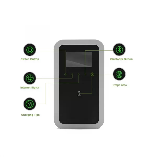 January series AC home wallbox EV charger Main features